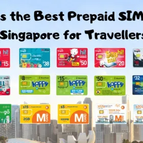 Prepaid Internet SIM CARD